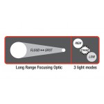 Coast HP5R (Kit) Coast HP5R (Kit)